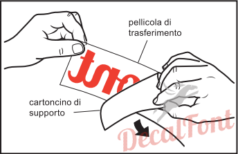 Esempio di rimozione del cartoncino di supporto di una scritta prespaziata